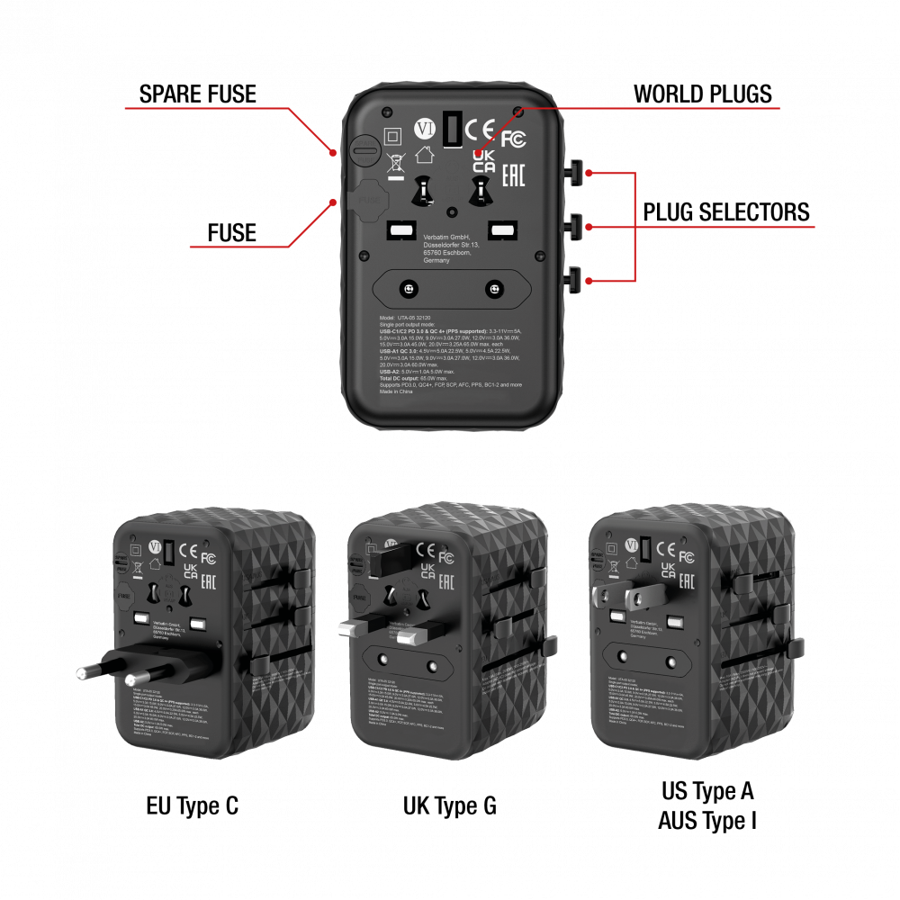 GaN III universell reseadapter UTA-05 med 2 x USB-C PD och QC 4+ och 2 x USB-A-portar